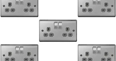 Sockets