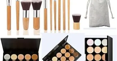 Contour kits