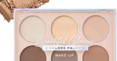 Contour kits