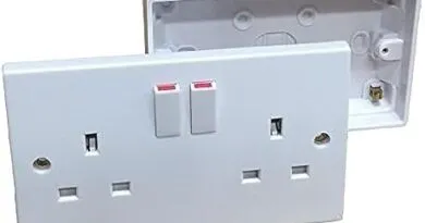 Sockets