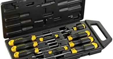 Screwdriver sets