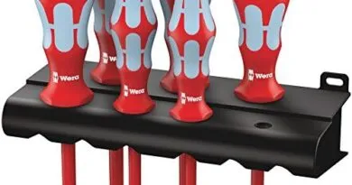 Screwdriver sets