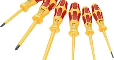 Screwdriver sets