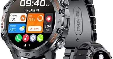 Fitness trackers