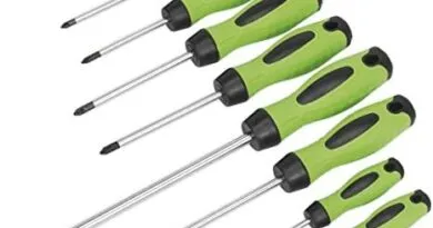 Screwdriver sets