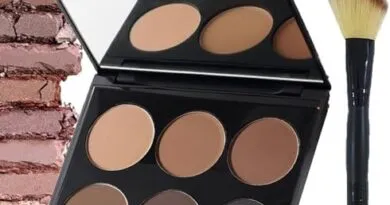 Contour kits