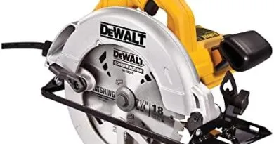 Circular saws