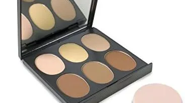 Contour kits