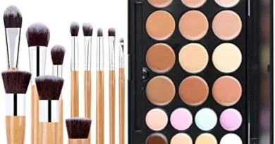 Contour kits