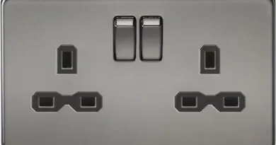 Sockets