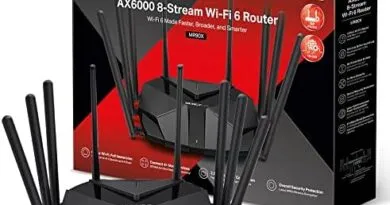 Wi-Fi routers