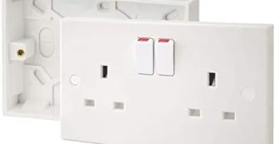 Sockets