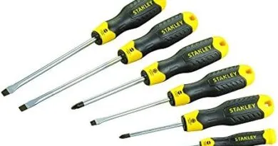 Screwdriver sets