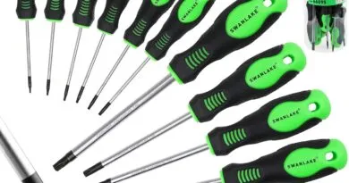 Screwdriver sets