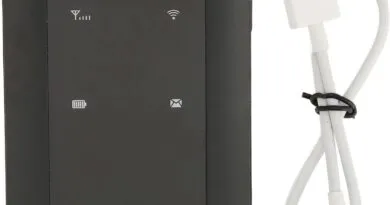 Wi-Fi routers