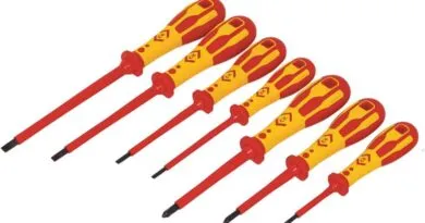 Screwdriver sets