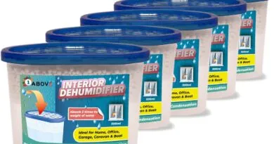 Dehumidifier