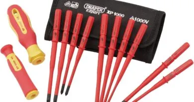 Screwdriver sets