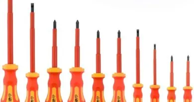 Screwdriver sets