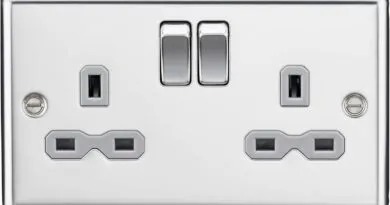 Sockets