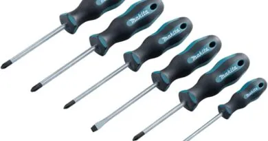 Screwdriver sets