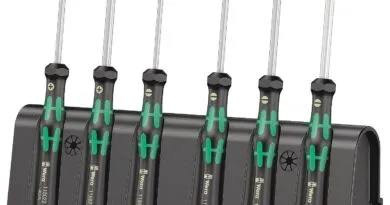 Screwdriver sets