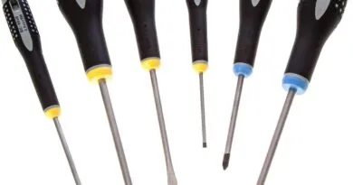 Screwdriver sets