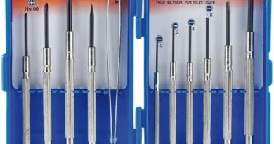 Screwdriver sets