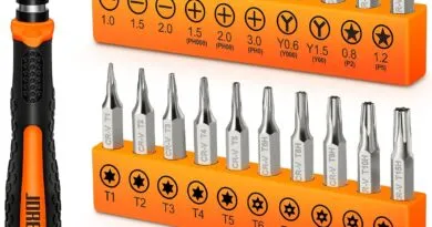 Screwdriver sets