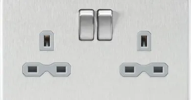 Sockets