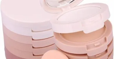 Contour kits