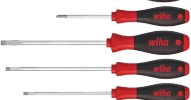 Screwdriver sets