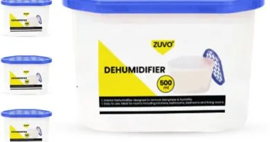 Dehumidifier