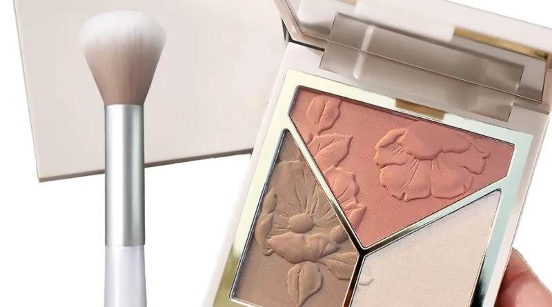 Contour kits