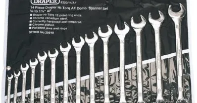 Wrench sets