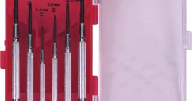 Screwdriver sets