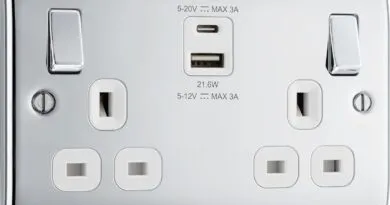 Sockets