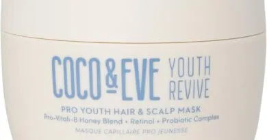 Hair masks