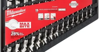 Wrench sets