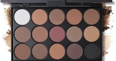 Contour kits