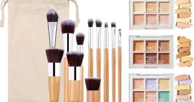 Contour kits