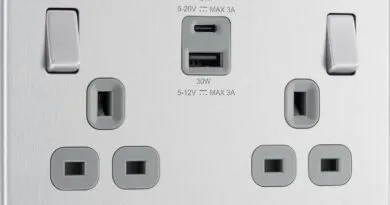 Sockets