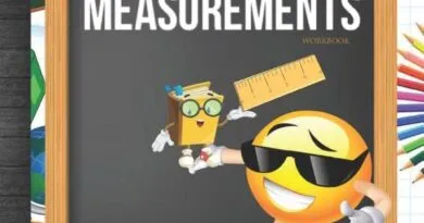 Measuring tapes