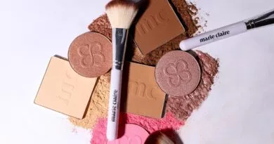 Contour kits