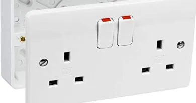 Sockets