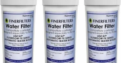 Water filter