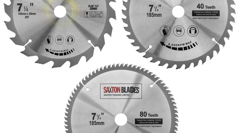 Circular saws